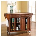 Movable Kitchen Islands , 8 Cool Movable Kitchen Islands In Kitchen Category