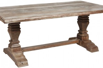 1024x528px 7 Unique Trestle Dining Tables With Reclaimed Wood Picture in Furniture