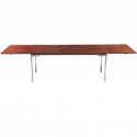 Hans Wegner Rosewood Dining Table , 8 Awesome Hans Wegner Dining Table In Furniture Category