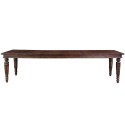 Bernhardt Commonwealth Dining Leg Table , 7 Stunning Bernhardt Dining Tables In Furniture Category