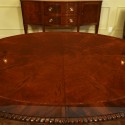 Henredon Dining Table , 6 Stunning Carlyle Dining Table In Furniture Category