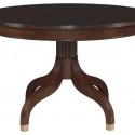 Round Pedestal Dining Table , 6 Fabulous Broyhill Round Dining Table In Furniture Category