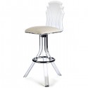 Tiffany Acrylic Bar Stool , 8 Cool Lucite Bar Stools In Furniture Category