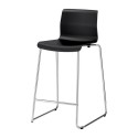  kitchen bar stools , 7 Stunning Ikea Bar Stools In Furniture Category