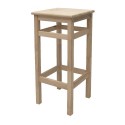  modern bar stools , 7 Stunning Ikea Bar Stools In Furniture Category