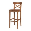  rustic bar stools , 7 Superb Bar Stools Ikea In Furniture Category