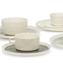 Marimekko Oiva dinnerware , 10 Charming Marimekko Dinnerware In Others Category