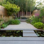Contemporary Fenced Garden Designs , Traditional Fenced Garden Designs In Landscape Category